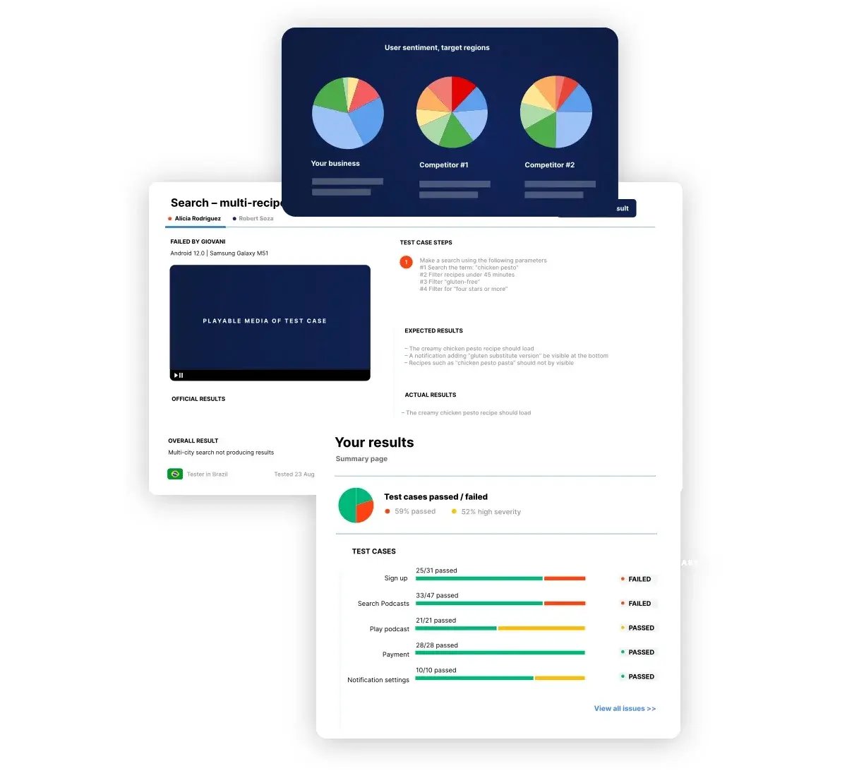 gat-results-preview