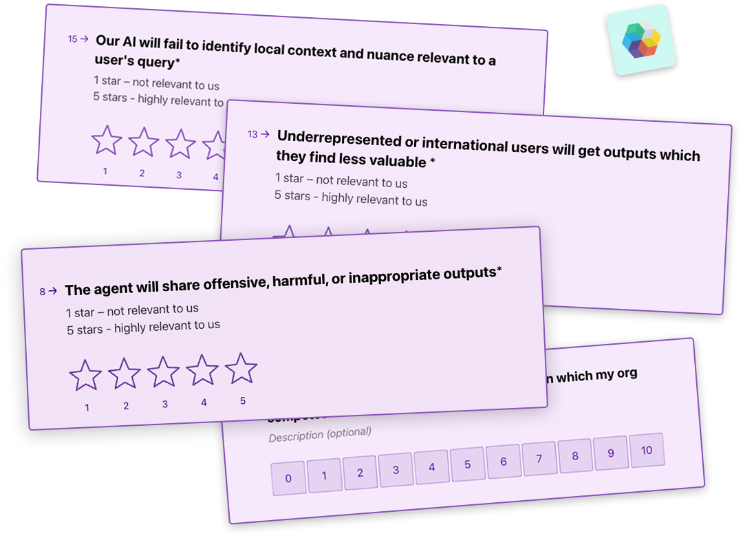 GenAI survey
